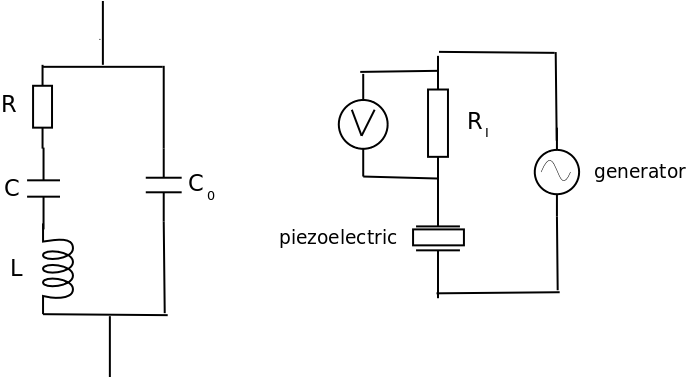 Figure 3: Resonator in anechoic chamber (measurement set inside the chamber).