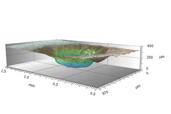 Figure 2: 3D image of zirconia crater created from using the 9.3µm CO2 laser