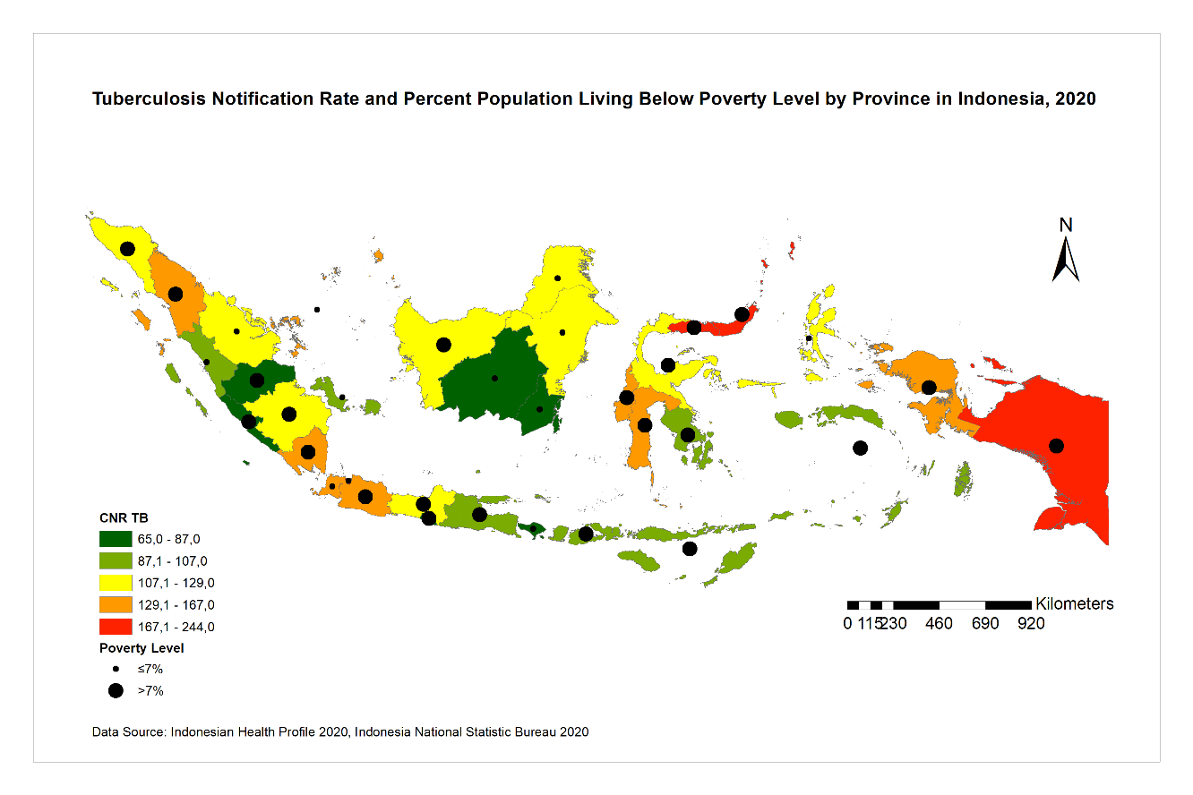 Figure 5: Tuberculosis Notification Rate and Percent Population living below Poverty level by Province in Indonesia, 2020.