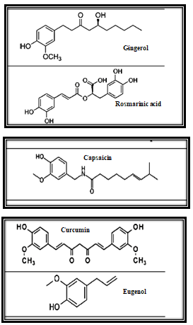 Figure 1: Structure of some antioxidant constituents present in essential oils.