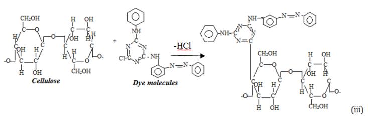 Figure 1: Characterization of silver nanoparticles a) DLS b) Zeta potential c) UV-Vis spectroscopy d) ICP-OES and e) TEM