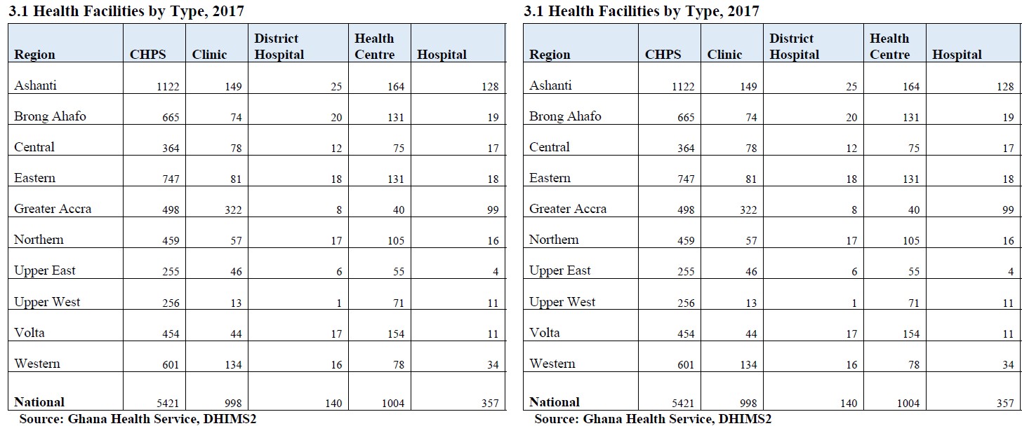Figure 1: ** Image of a health worker with Personal Protective Equipment.