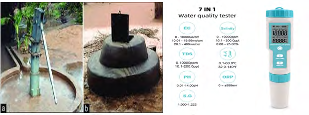 Figure 1: Clean water bottles.
