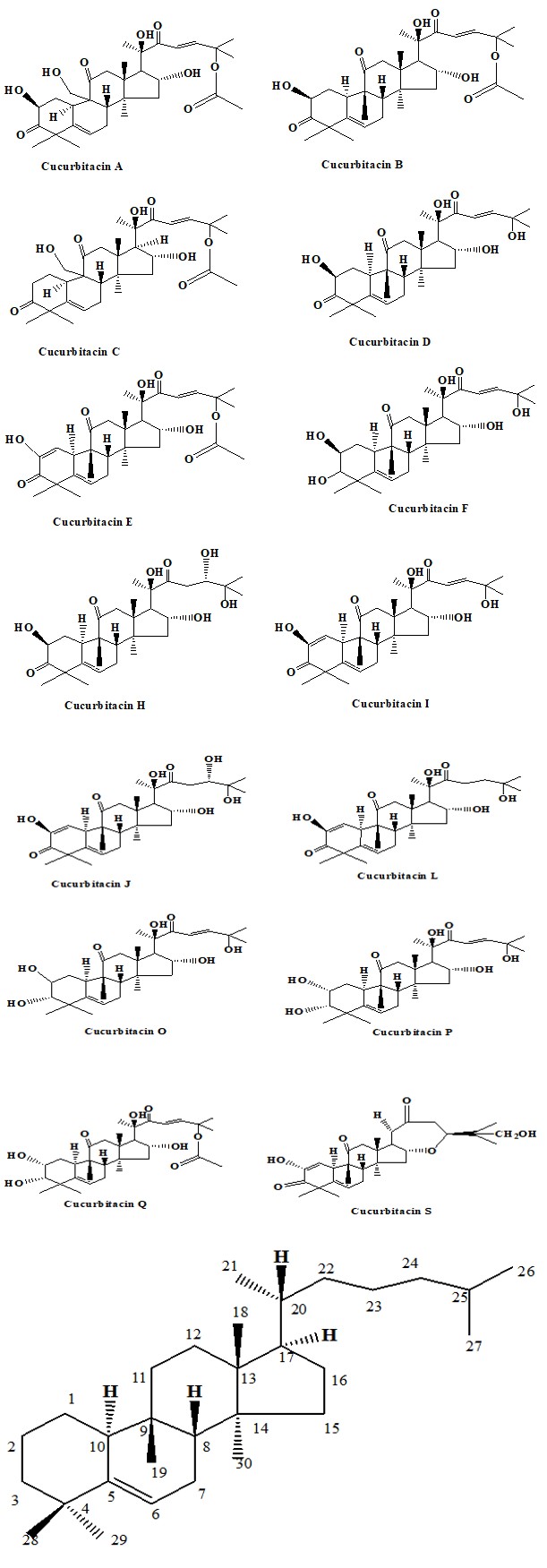 Figure 1: Basic structure of cucurbitacins (19-(10->9β)- abe0-10α-lanost-5-ene.