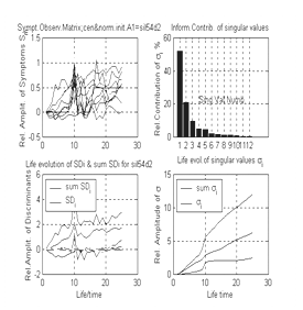 Figure 4: ( )
