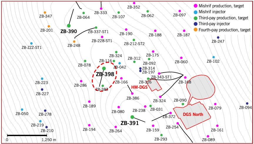 Figure 1: Structural map for reservoir pay zones and reference wells location [22].