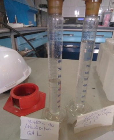 Figure 4: Verification of adulteration in the samples by addition of AEAC (Light gasoline with alcohol) (a) and (Heavy gasoline with alcohol) (b) In order to synthesize and better present the results obtained we present the following Table 4: