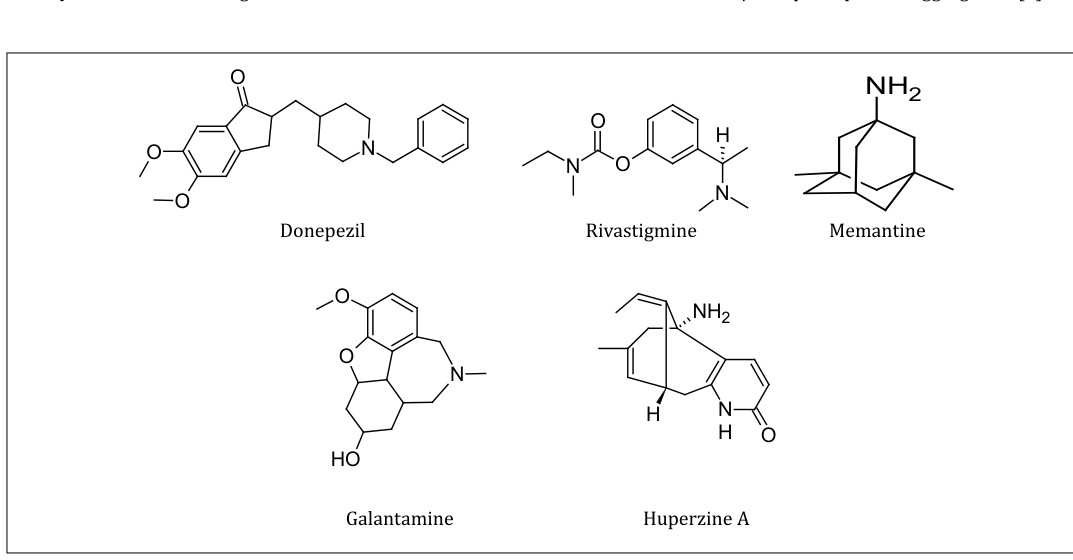 Figure 2: Structural and mechanistic advancements in the approved drugs.