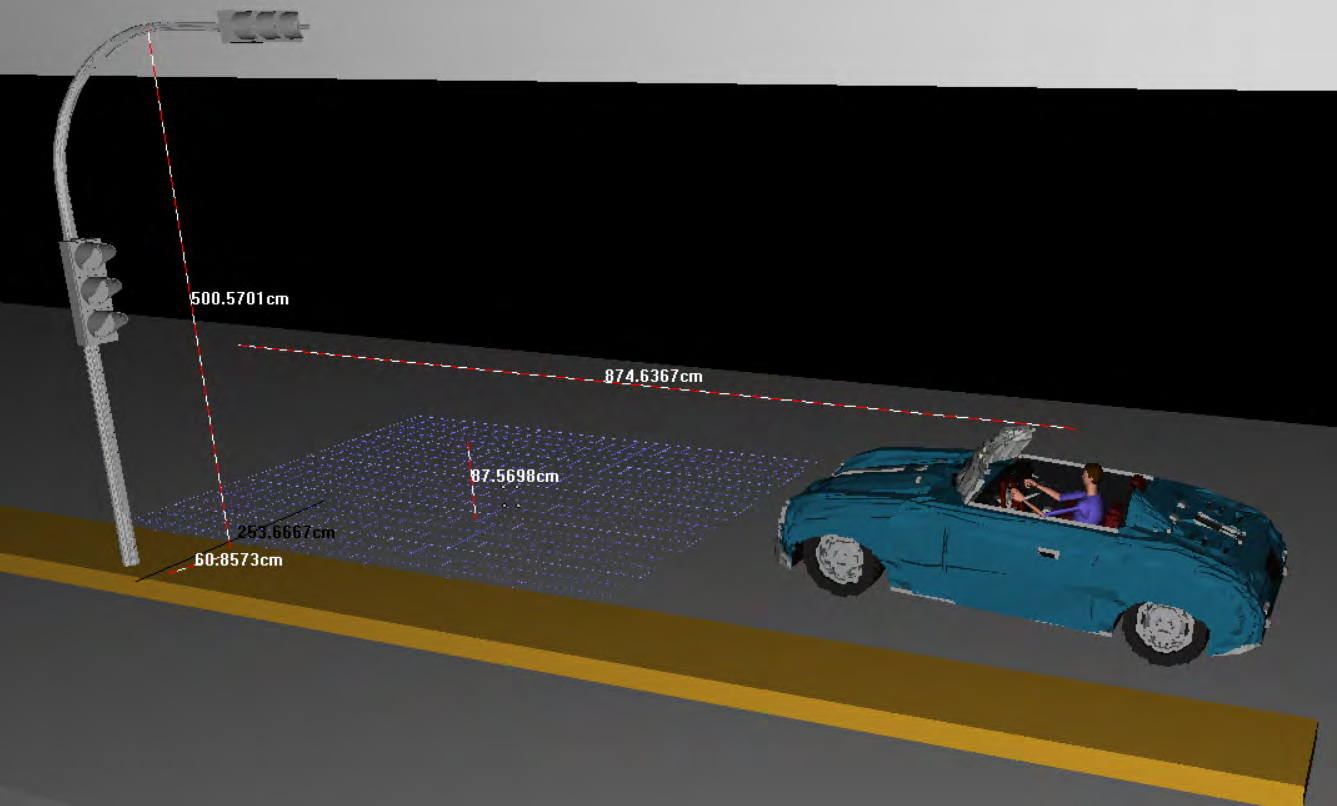 Figure 7: Waiting distance of Sedan to traffic light.