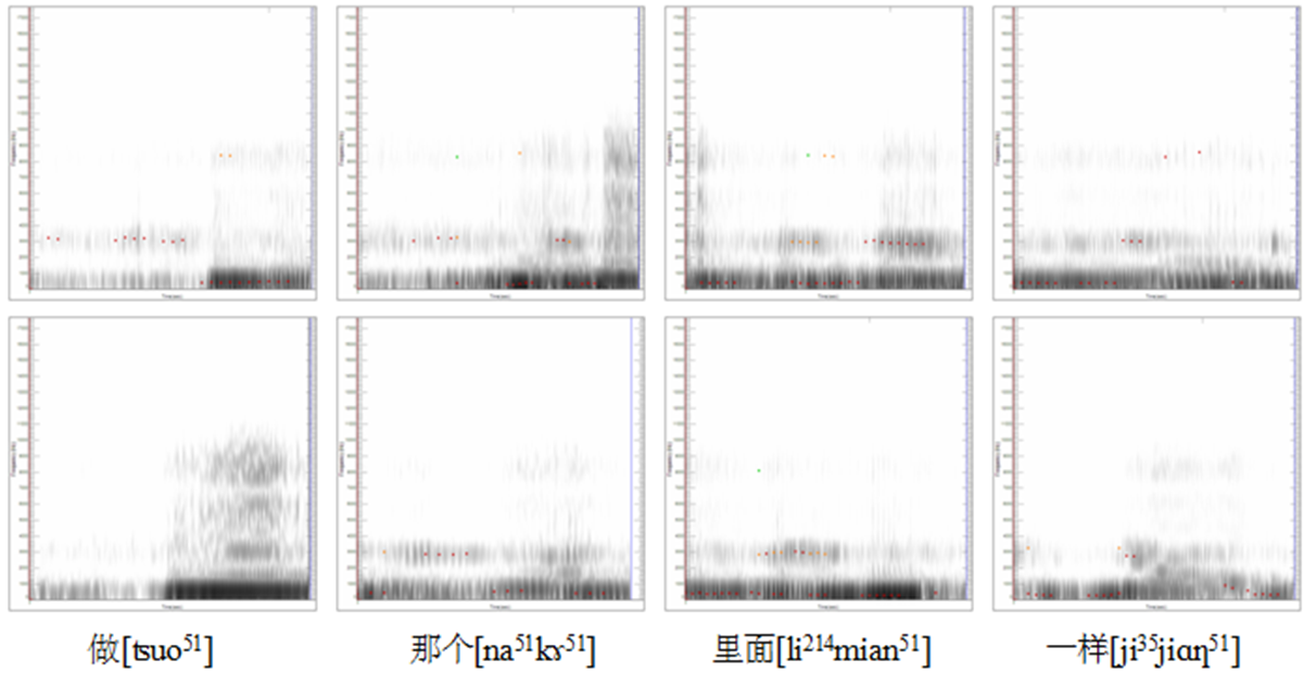 Figure 6: Spectrograms of Comparable Segments from S15.