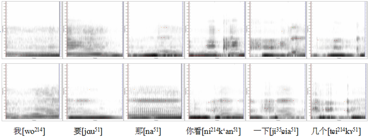 Figure 7: Spectrograms of Comparable Segments from S16.