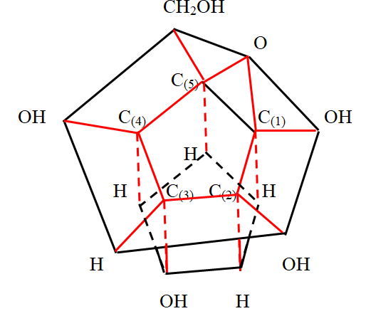 Figure 8: The spatial simplified images of the α - D - glucose molecule ( β - anomer).