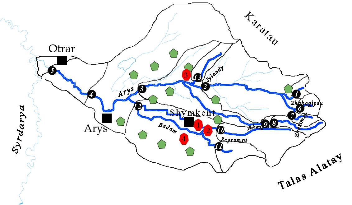 Figure 2: The Arys River sampling stations in June 2016: a: station 1, b: station 2, c: station 3, d: station 4, e: station 5.