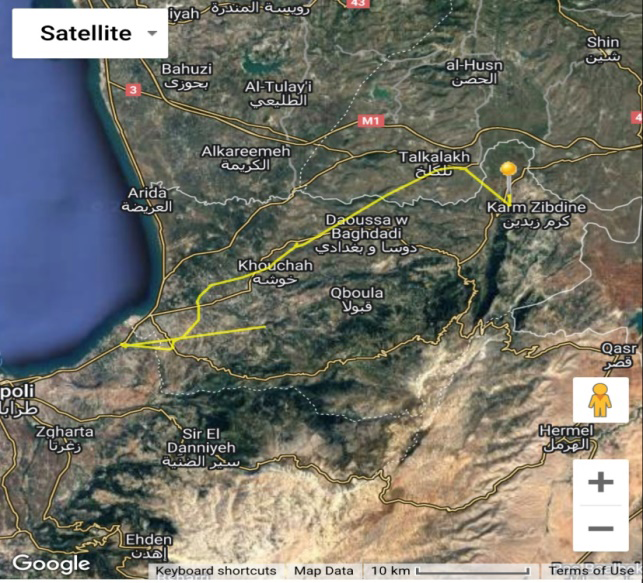 Figure 5: Satellite Coordinates on the 20th of June 2022.