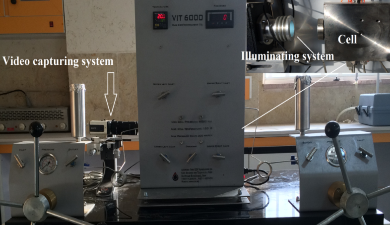 Figure 2: Two-phase separation test (a) oil-wet and (b) water-wet rock [34].