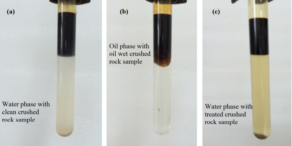 Figure 7: Two-phase separation wettability test: (a) clean crushed rock sample, (b) Oil wet crushed sample, and (c) treated the oil-wet crushed sample with Matricaria Chamomilla extract solution.