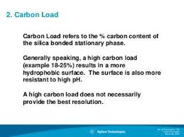 Figure 5: Carbon load definition.