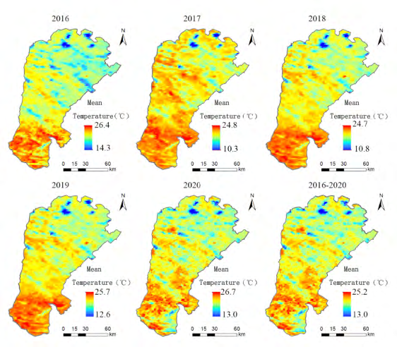 Figure 9: Minimum temperature pattern of Uxin Banner by month (taking 2016 as an example).