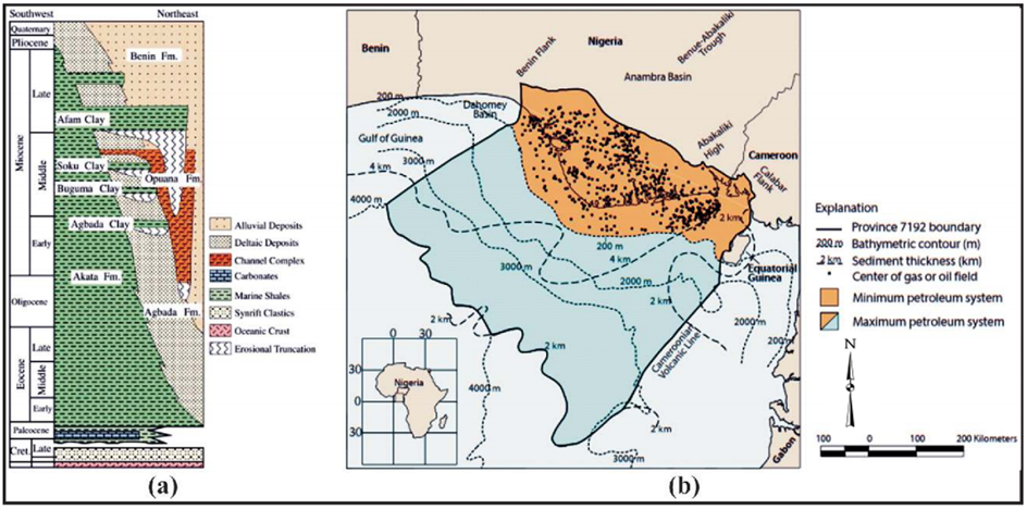 Figure 1: (a) Stratigraphic column showing the three formations of the Niger Delta [18]. (b) Niger Delta Map showing Province outline (petroleum system) and bounding structural features [9].