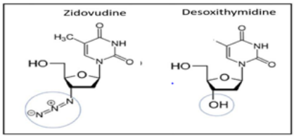 Figure 2: Zidovudine and desoxithymidine structures.