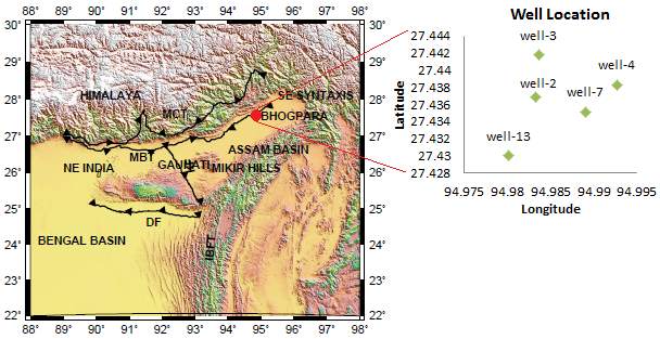Figure 1: The SP, GR, LLD logs responses are taken for analysis from well-2, well-3, well-4, well-7, well-13 are represented in Figures 2-6, respectively. According to the geology of the Bhogpara area, we selected the depth ranges associated with the Lakadong + Therria formation at the studied wells, as it is the main petroliferous sector of the Bhogpara oil field, belongs to the late Palaeocene epoch.