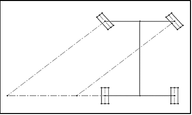 Figure 1: A front-wheel-steering vehicle and steer angles of the inner and outer wheels.