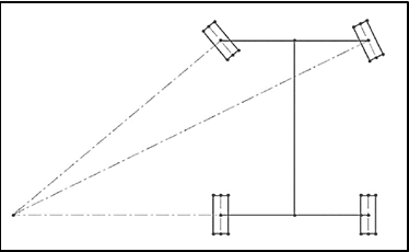 Figure 2: Four bar steering mechanism turning to the left.