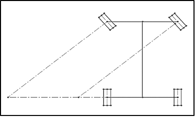 Figure 3: Parallel Steering Setup.